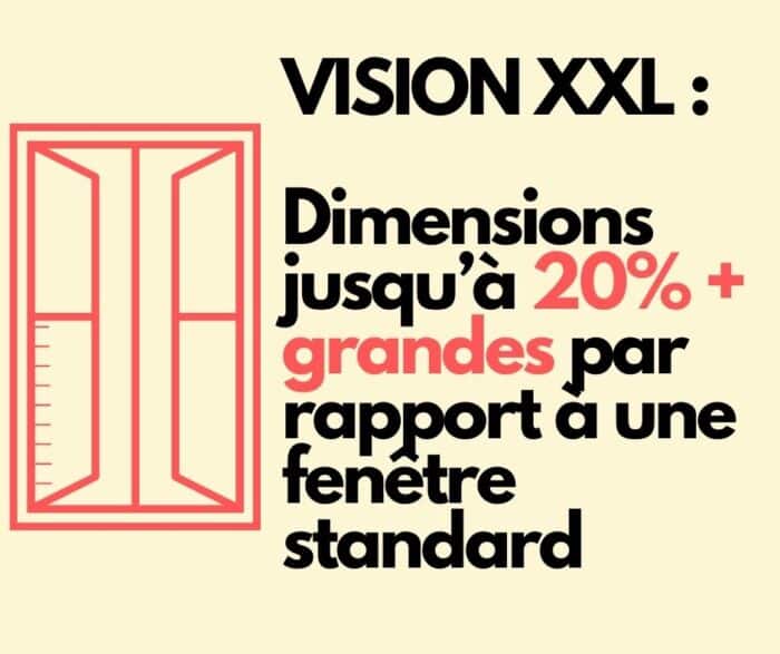 visionXXL permet de grandes ouvertures
